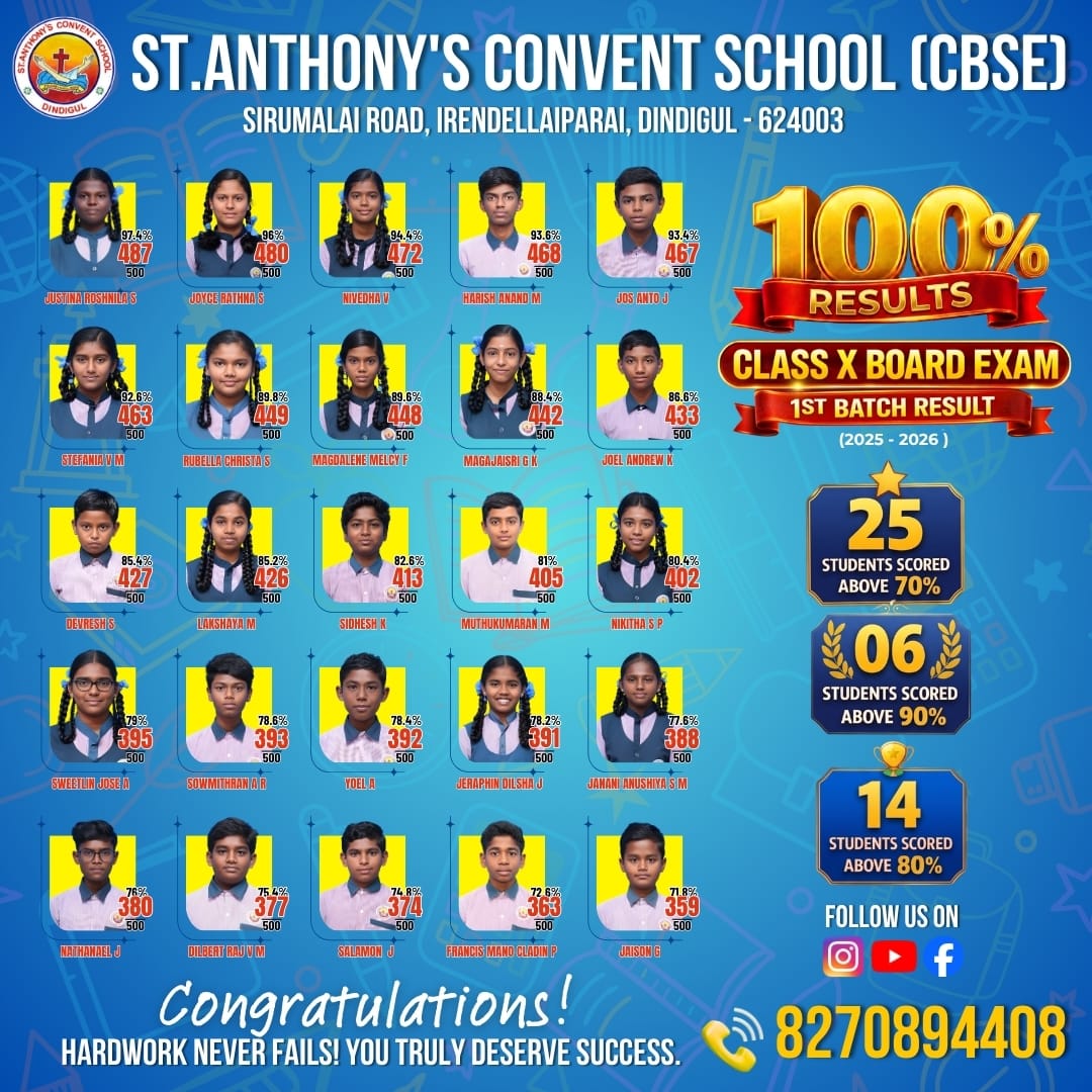 100% Results Board Exam